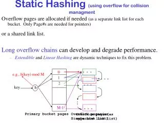 Static Hashing (using overflow for collision managment