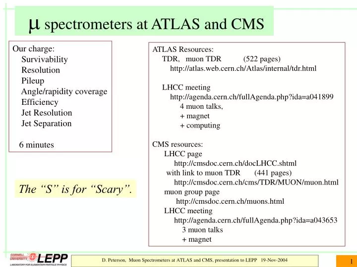 m spectrometers at atlas and cms