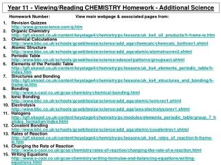 Year 11 - Viewing/Reading CHEMISTRY Homework - Additional Science