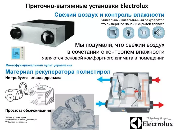 electrolux