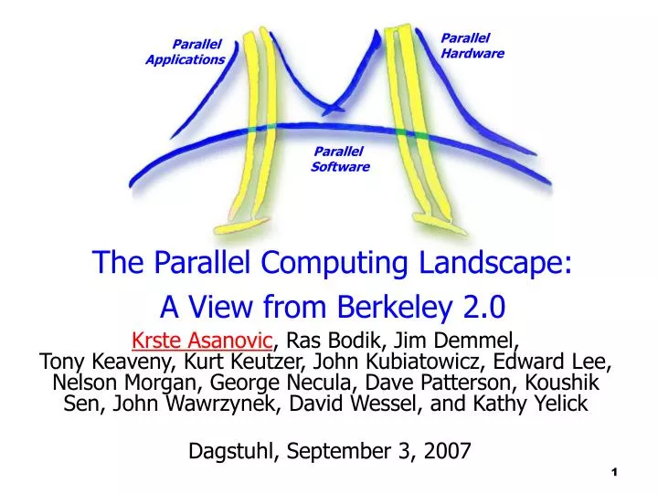 the parallel computing landscape a view from berkeley 2 0