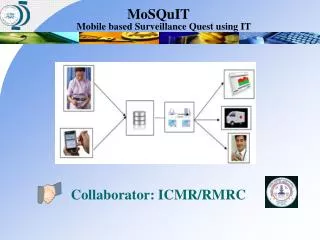 Collaborator: ICMR/RMRC