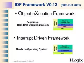 IDF Framework V0.13 (30th Oct 2001)