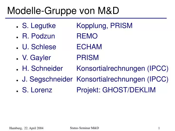 modelle gruppe von m d