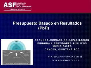 presupuesto basado en resultados pbr