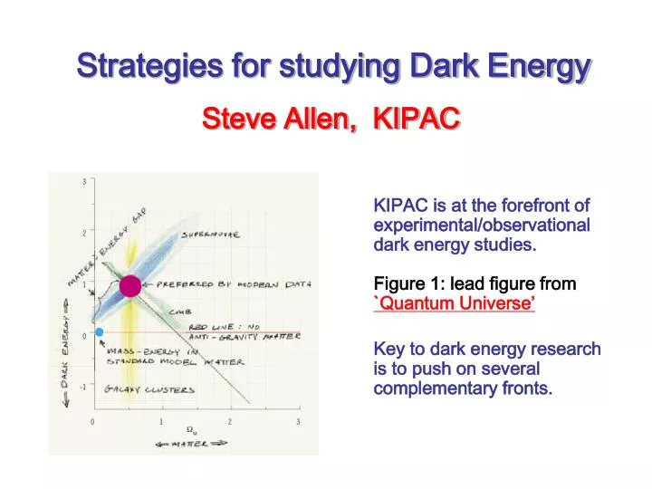 strategies for studying dark energy