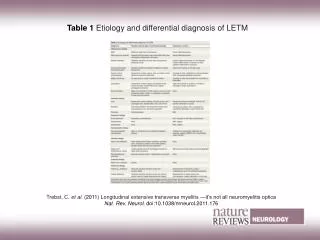 Table 1 Etiology and differential diagnosis of LETM