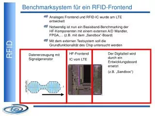 benchmarksystem f r ein rfid frontend