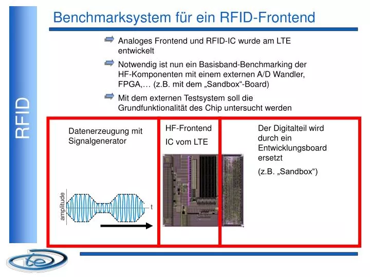 benchmarksystem f r ein rfid frontend