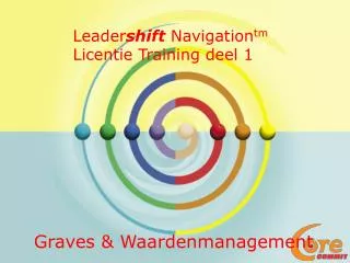 graves waardenmanagement