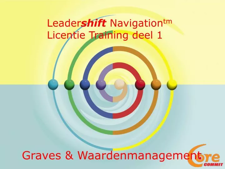 graves waardenmanagement