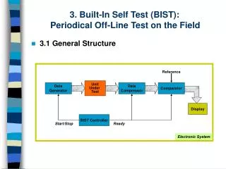 3. Built-In Self Test (BIST): Periodical Off-Line Test on the Field