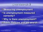Unemployment Measurement and Causes in Macroeconomics - slide 1