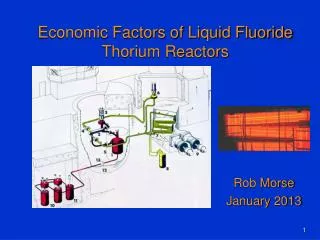 Economic Factors of Liquid Fluoride Thorium Reactors