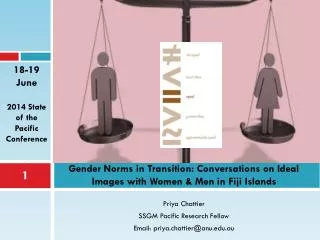 Gender Norms in Transition: Conversations on Ideal Images with Women &amp; Men in Fiji Islands