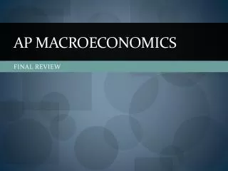 AP Macroeconomics