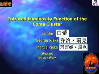 Infrared Luminosity Function of the Coma Cluster