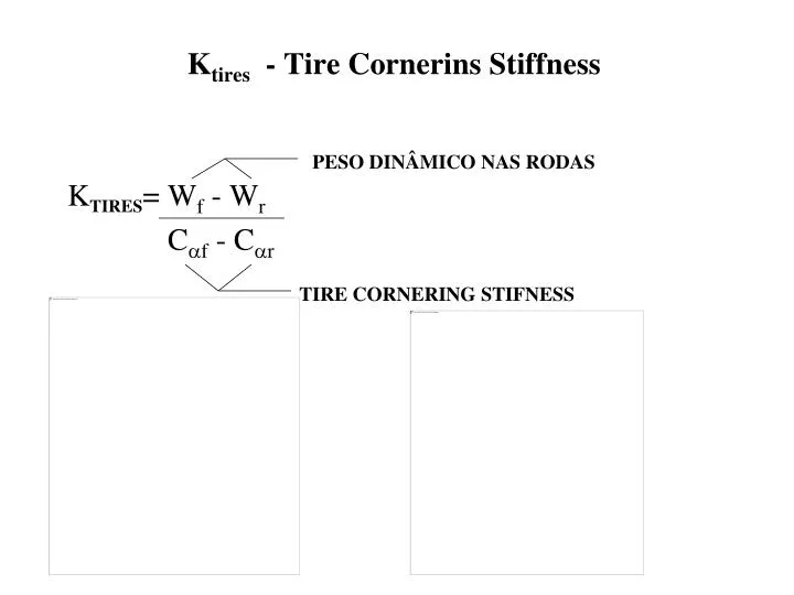 k tires tire cornerins stiffness