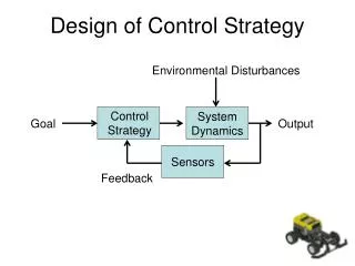 Design of Control Strategy