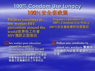 100% Condom Use Lunacy 100 ??????