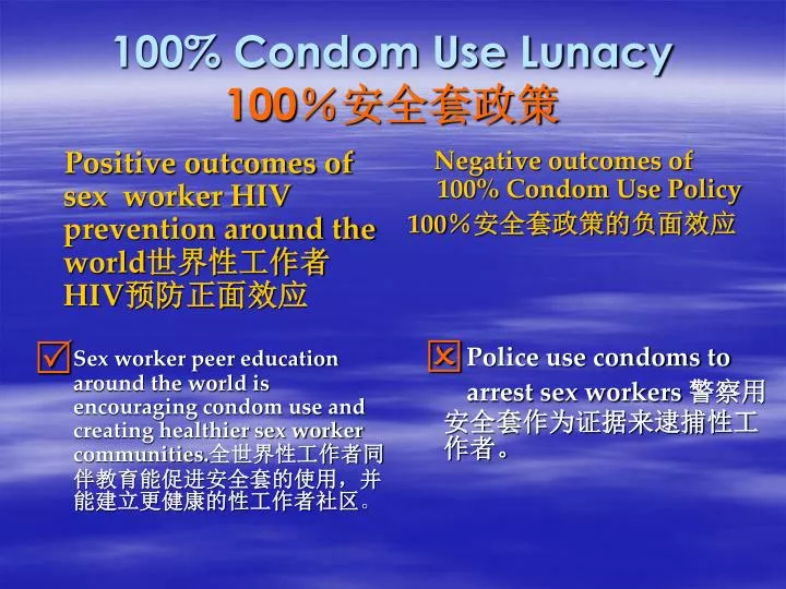 100 condom use lunacy 100