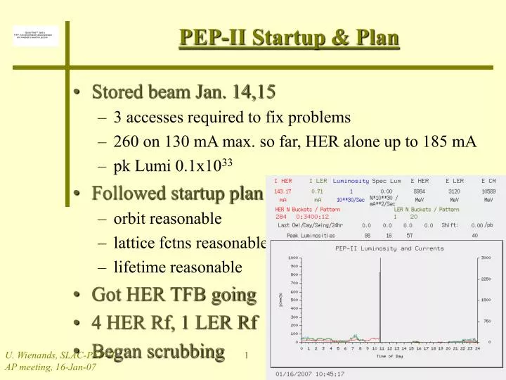 pep ii startup plan