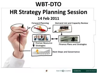 WBT-DTO HR Strategy Planning Session 14 Feb 2011