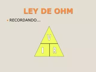ley de ohm