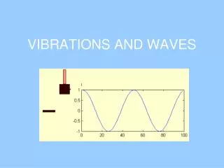 VIBRATIONS AND WAVES