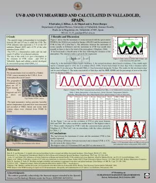 UV-B AND UVI MEASURED AND CALCULATED IN VALLADOLID, SPAIN.