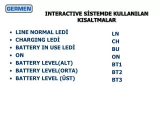 interactive s stemde kullanilan kisaltmalar