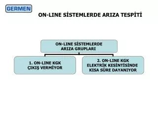 on line s stemlerde ariza tesp t