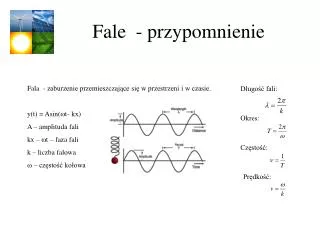 fale przypomnienie