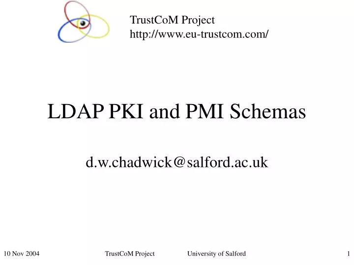 ldap pki and pmi schemas