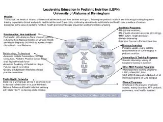 Distance Learning Pediatric update-yearly satellite teleconference on current topics in