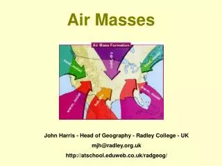 Air Masses