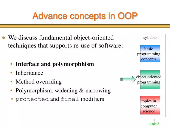 advance concepts in oop