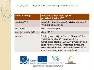VY_32_INOVACE_VkZ.6.06-Vývojové etapy č lověka-prezentace