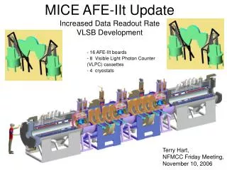 MICE AFE-IIt Update Increased Data Readout Rate VLSB Development