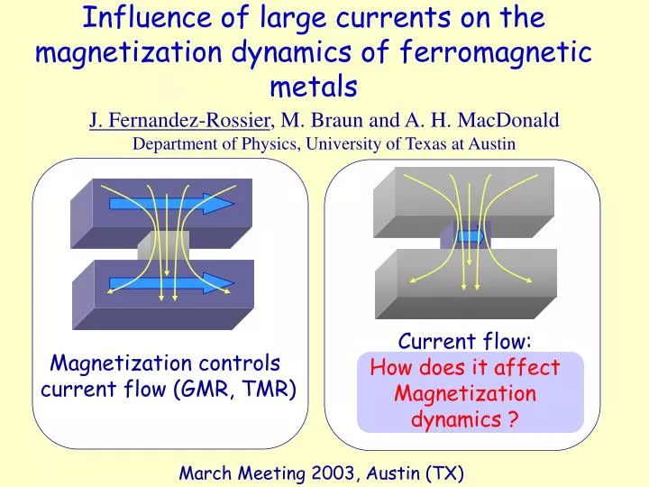 influence of large currents on the magnetization dynamics of ferromagnetic metals