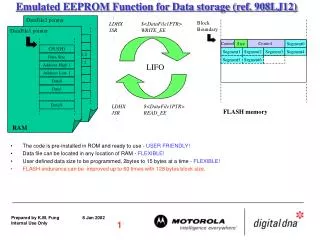 Emulated EEPROM Function for Data storage (ref. 908LJ12)