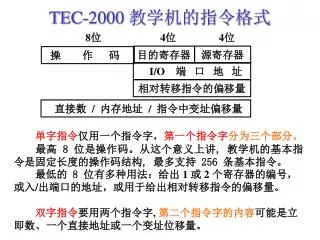 tec 2000