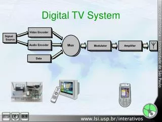 Digital TV System