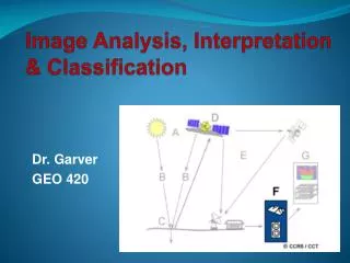 Image Analysis, Interpretation &amp; Classification