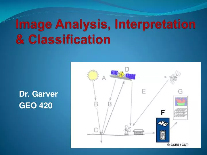 image analysis interpretation classification