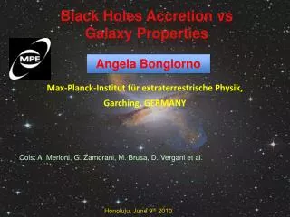 Black Holes Accretion vs Galaxy Properties