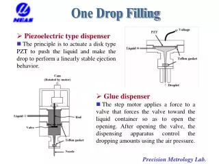 Piezoelectric type dispenser