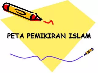 peta pemikiran islam