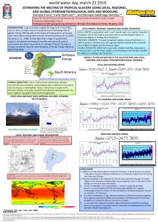 ESTIMATING THE MELTING OF TROPICAL GLACIERS USING LOCAL, REGIONAL,