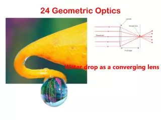 24 Geometric Optics